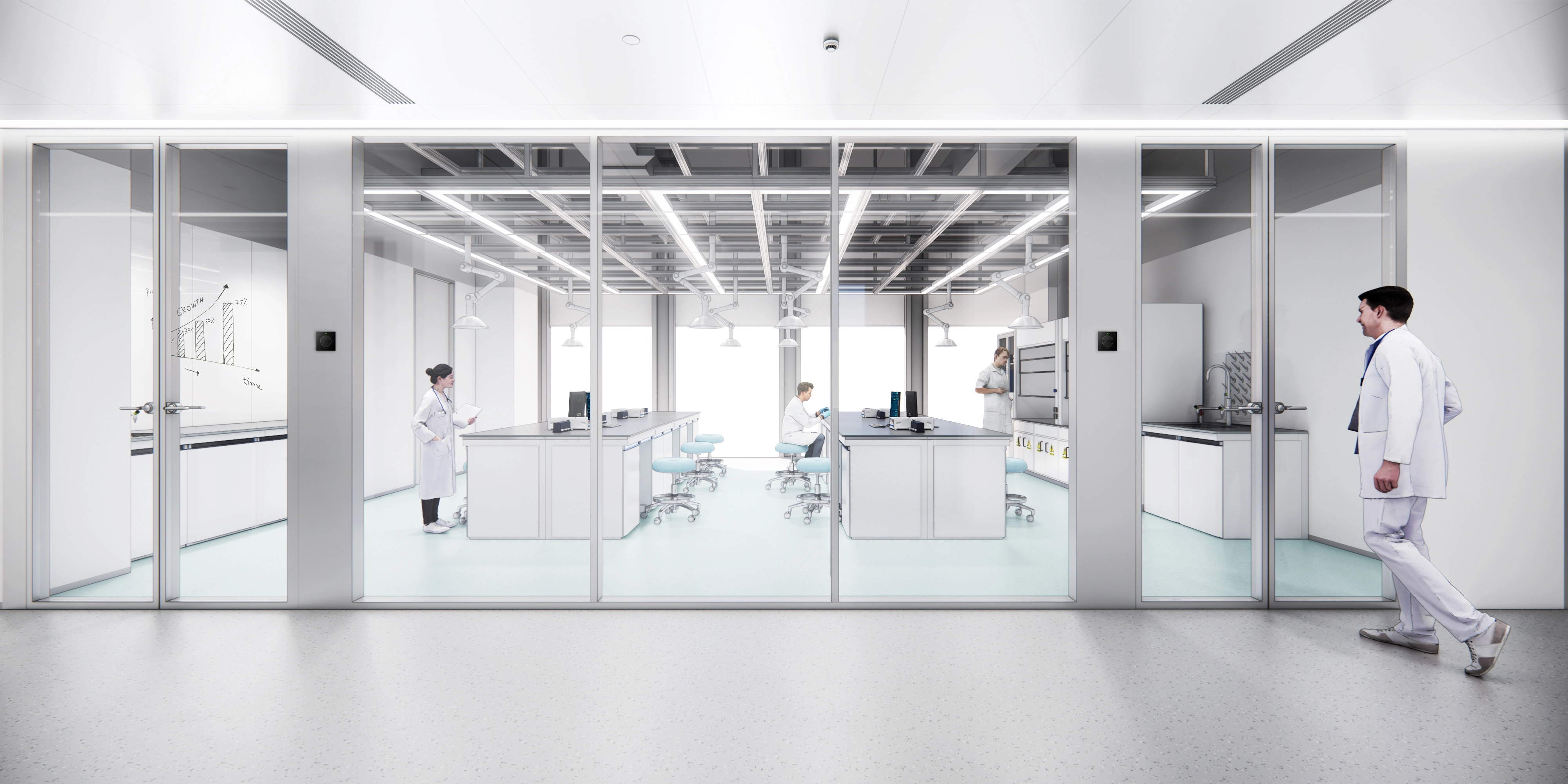 Shared R & D facilities